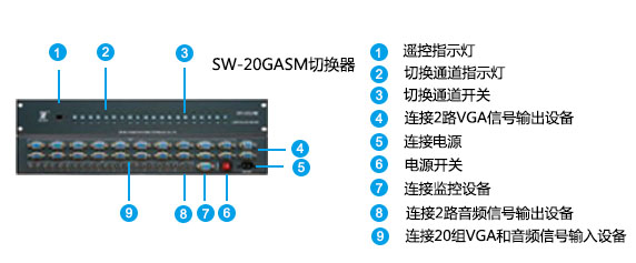 登陆器上不显示服务器是什么意思_windows照片查看器 不支持此接口_工作站显示器接口