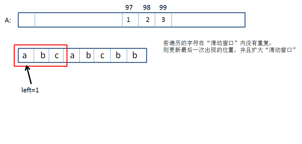 win8系统支持圣安地利列斯11汉化吗_圣安第列斯怎么跳过任务_win7圣安地列斯怎么设置中文