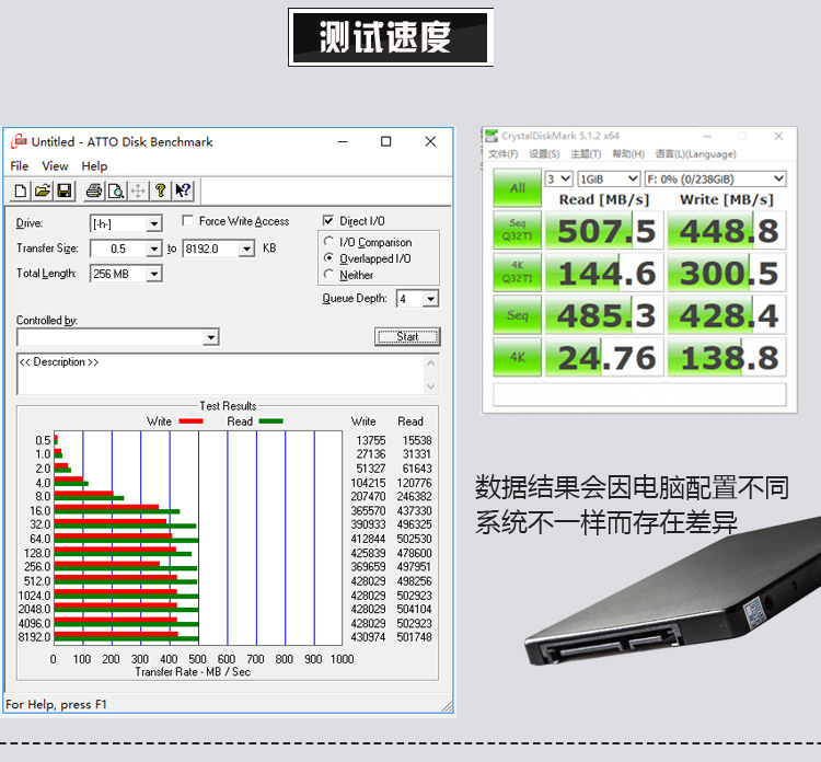 影响固态硬盘寿命的_影响固态硬盘寿命的_普通硬盘和固态硬盘寿命