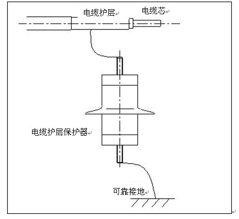 手机花屏显示竖条_显示器花屏线条_显示器粉红色线条花屏