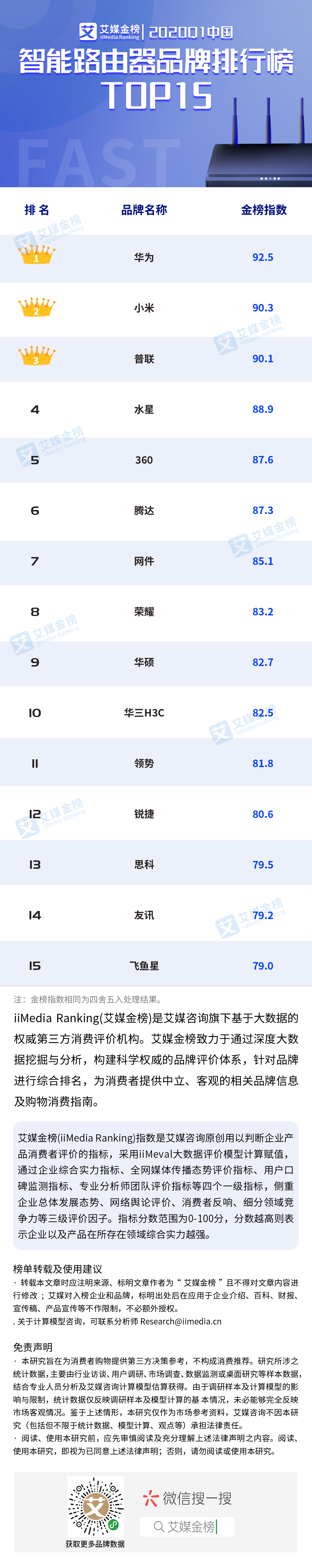 家用路由器排名前十名（无线路由器品牌排行榜）