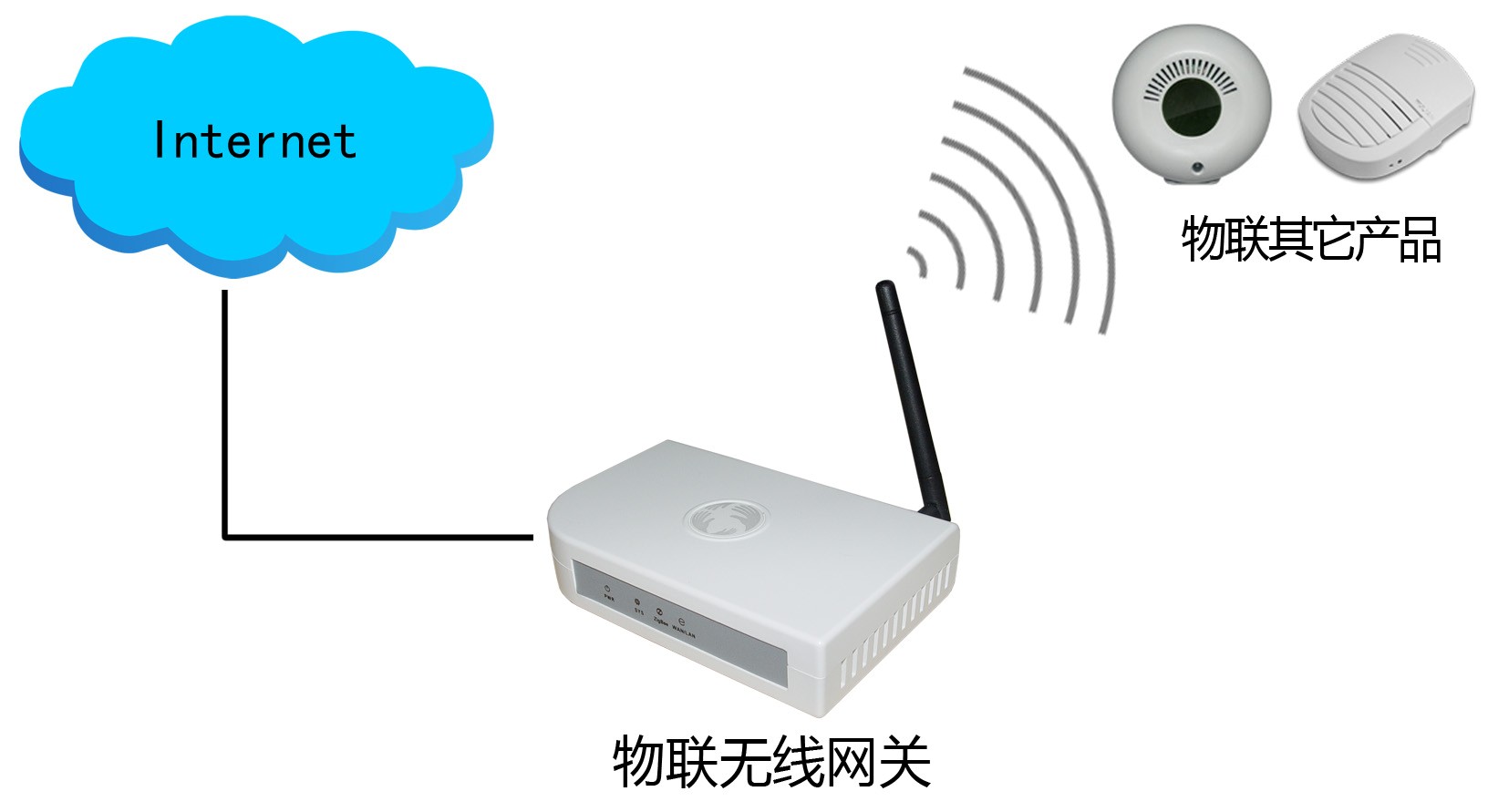 win7已禁用硬件加速或视频卡驱动程序不支持_win7 sd卡读取驱动_禁用硬件图形加速