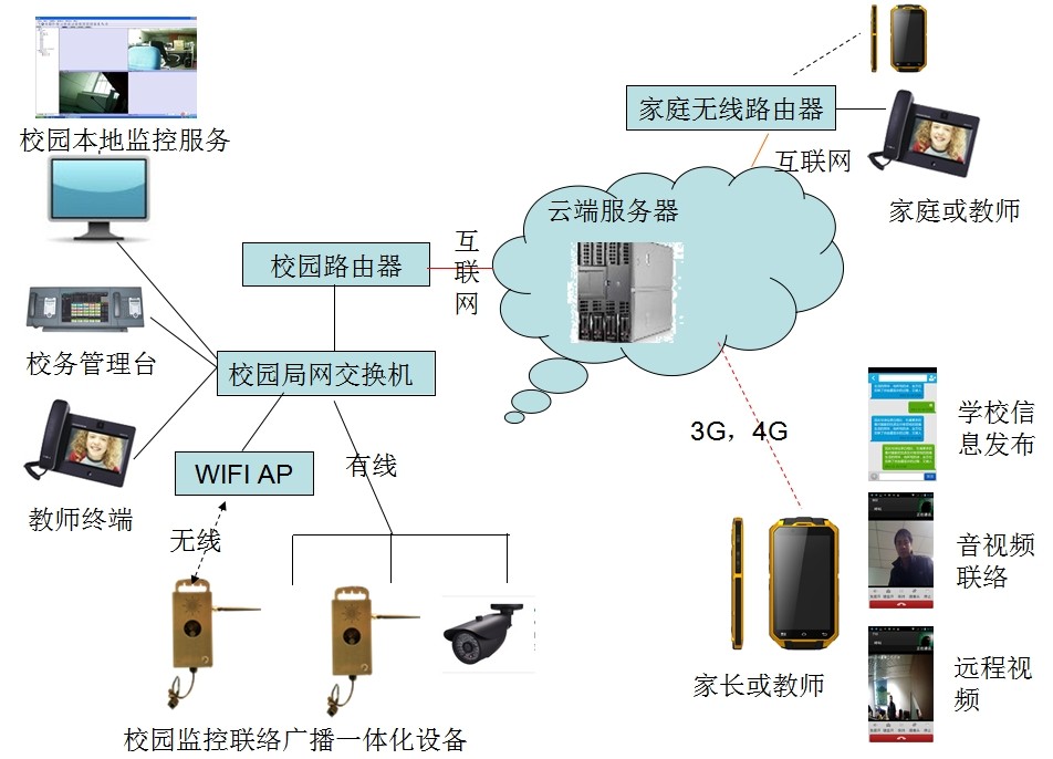 禁用硬件图形加速_win7已禁用硬件加速或视频卡驱动程序不支持_win7 sd卡读取驱动