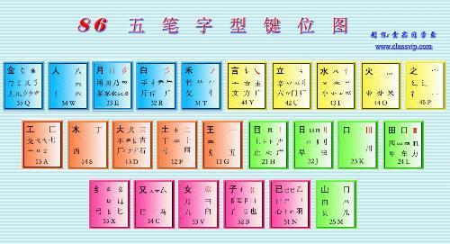 万能五笔输入法官方下载2015 mac版_万能五笔输入法官方下载2015 mac版_五笔86版官方下载
