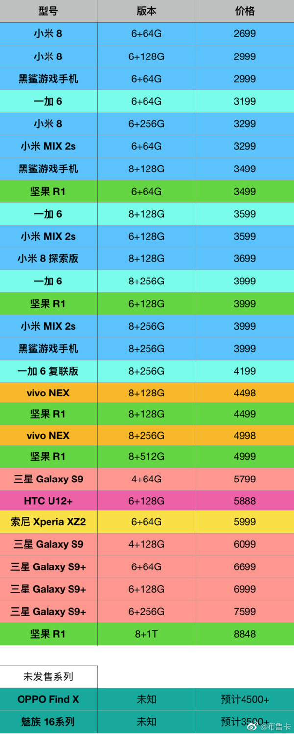 联想键盘右上角四个键开关_联想键盘fn键设置_联想 笔记本 键盘 串键