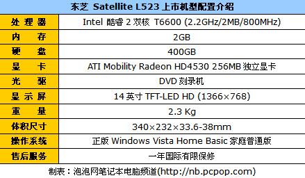 东芝l523显卡 内存