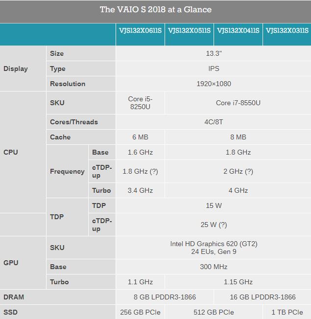 电脑内存cpu_电脑内存与cpu_cpu内存