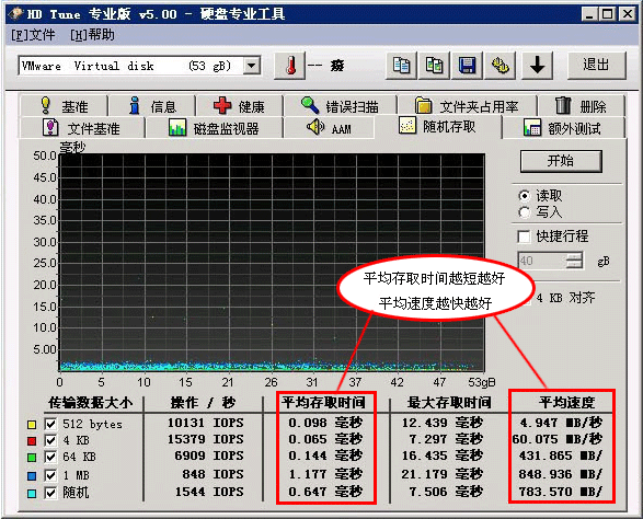 硬盘数据恢复设备价格_硬盘坏了数据怎么恢复_硬盘坏了数据如何恢复
