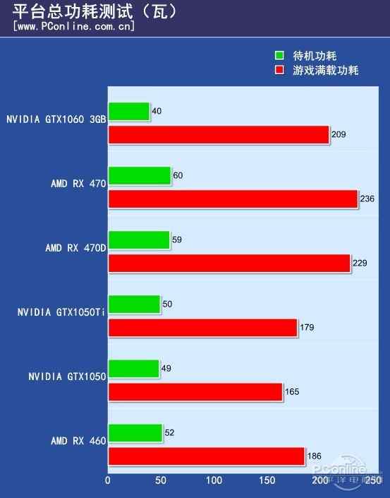 i7哪款cpu主频高_cpu的主频_cpu 最高主频