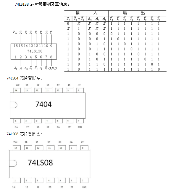 led导光柱作用_2线led单光柱_led光柱显示器
