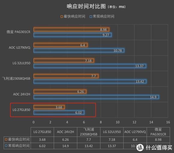 哈利波特与死亡圣器下1080p_后戴式发箍怎么戴_头戴式显示器 1080p