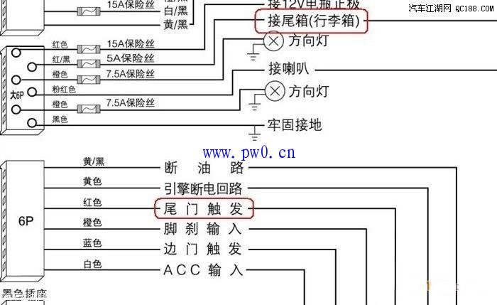 led显示屏 f375双色 可以显示几种颜色_登陆器上不显示服务器是什么意思_显示器颜色太深