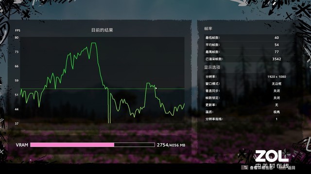 微星AMD游戏本评测 