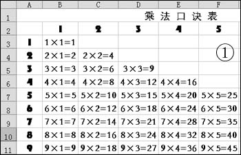excel文件已损坏无法打开_excel文件无法打开_word文档损坏无法打开