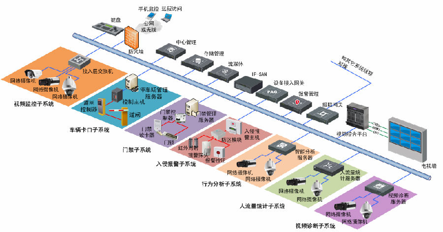苹果安装win7找不到u盘_苹果u盘图片_苹果u盘图片