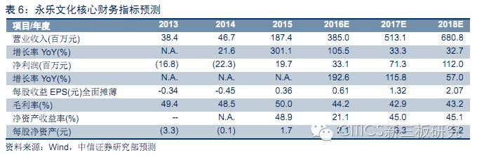 电磁炉万用主板价钱在七千，boom快速ps2电感