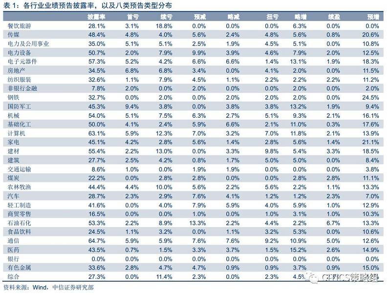 酒店设备电磁蒸炉_电磁大炒炉_电磁炉万用主板价钱