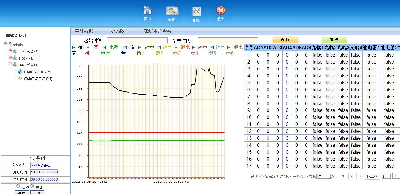 excel柱形图表制作_excel在任意区域显示页码_excel柱形图显示数据