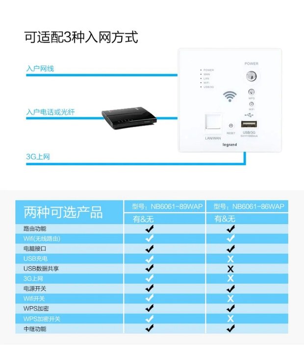 路由器穿墙王_荣耀路由pro 穿墙_集音器能穿墙吗
