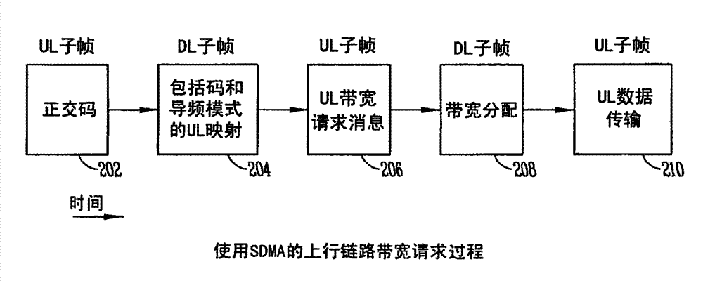 6m设置上行宽带和下行宽带_6m宽带上行下行速度_6m宽带的上行宽带