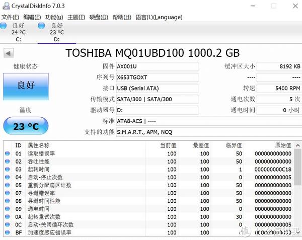 win10硬盘读取速度慢_flex 读取图片进度条_win php 命令行