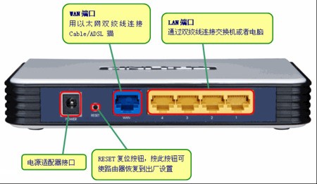 ros软路由限速_优酷路由宝限速_怎么看路由器被限速了
