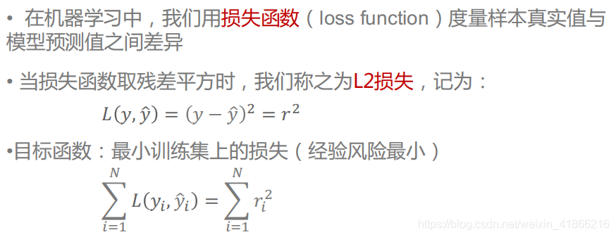 Excel教程Excel函数非线性趋势指数曲线(时间序列预测)