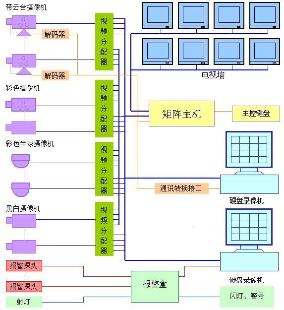 开机硬盘启动设置_启动找不到硬盘_机械师t47固态硬盘启动设置