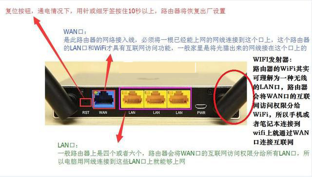 电脑怎么设置路由器步骤图解