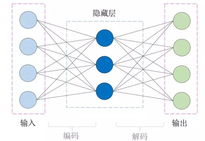 车载显示器连接线图_魅途导航仪马6车载无碟dvd一体机插脚如何接线_车载播放器接线