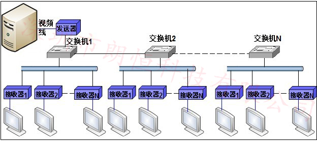 企业防泄密 软件_江民杀毒软件网络版企业防病毒解决方案_网络病毒怎么解决