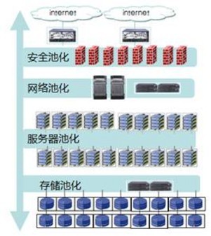 江民杀毒软件网络版企业防病毒解决方案_网络病毒怎么解决_企业防泄密 软件