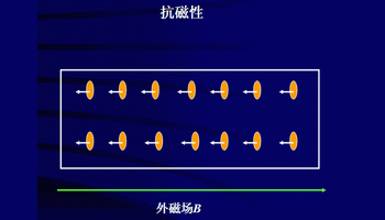 硬盘换磁头_硬盘的磁头坏了_硬盘磁头读取原理