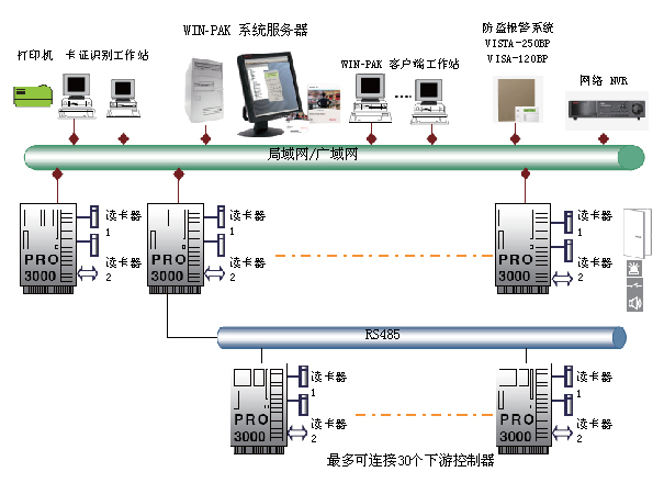惠普电脑怎么设置u盘启动_方正电脑u盘启动不了_电脑装系统u盘启动