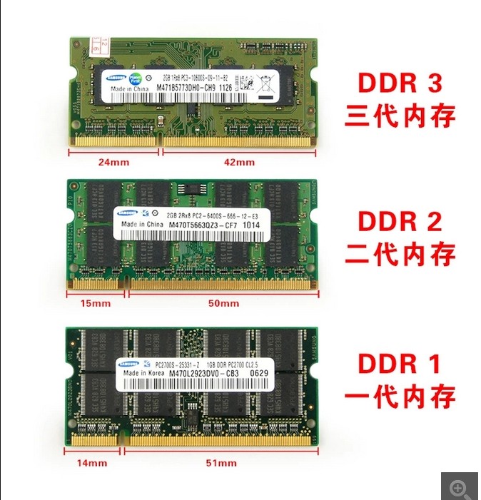 开机usb键盘鼠标无反应_主机开机显示器没信号_主机开机显示器鼠标键盘没反应