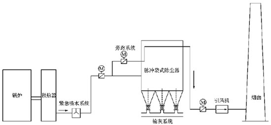 19.5英寸经典显示器宏碁K202202HQLAb促销390元