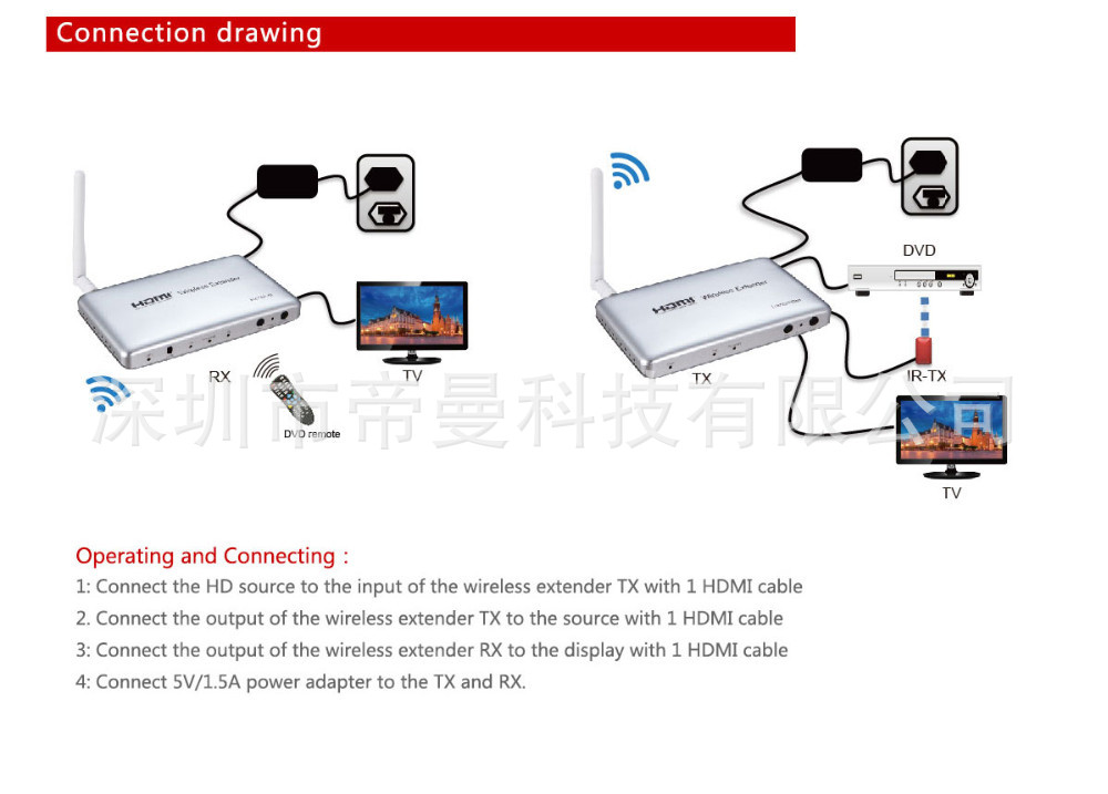 支持5gwifi的手机_路由翻墙器怎么用_5gwifi路由器