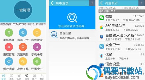 杀毒软件有哪些 杀毒软件排行介绍