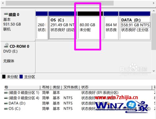 win10新增硬盘分区怎么操作_win10硬盘如何增加新分区