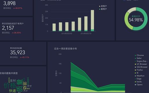 图标