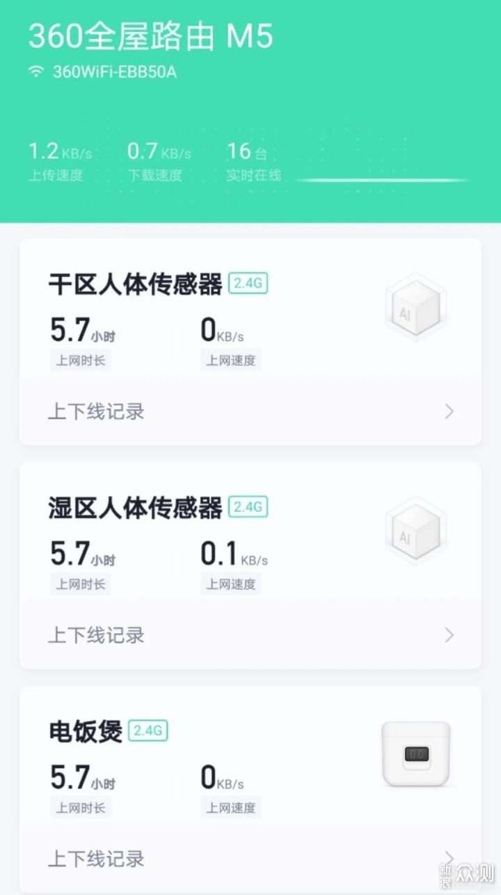智能家居必备的网络搭建——360全屋路由WIFI_新浪众测