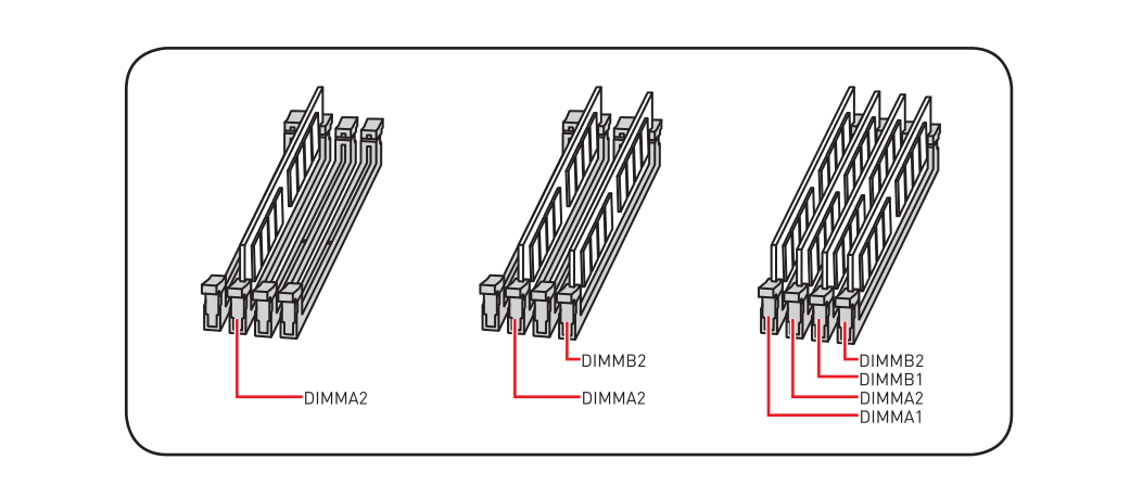 4g内存和8g内存能组成双通道吗