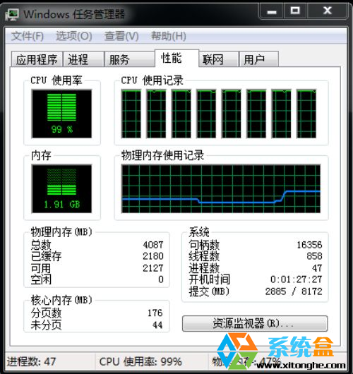 CPU占用率能显确的表示当前系统中应用程序及系统