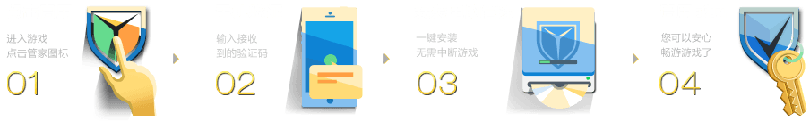 DNF管家锁强力上线，启用还有好礼相送！