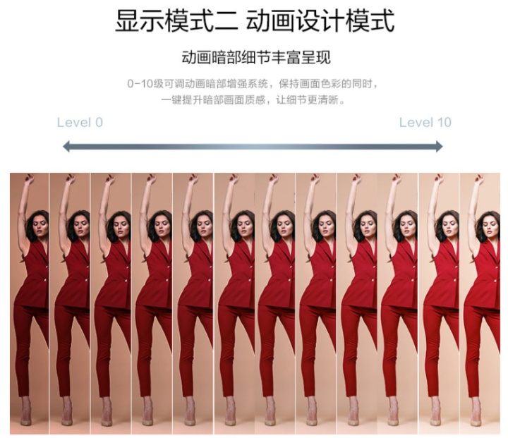 显示器不支持3d