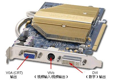 cpu和显卡工作原理