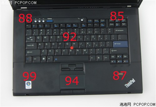 thinkpad t500显卡切换