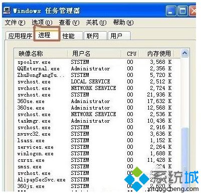 “进程”