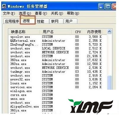 win7系统联想笔记本电脑桌面鼠标箭头没反应的解决方法