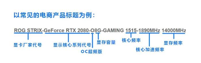 独立显卡怎么加缓存